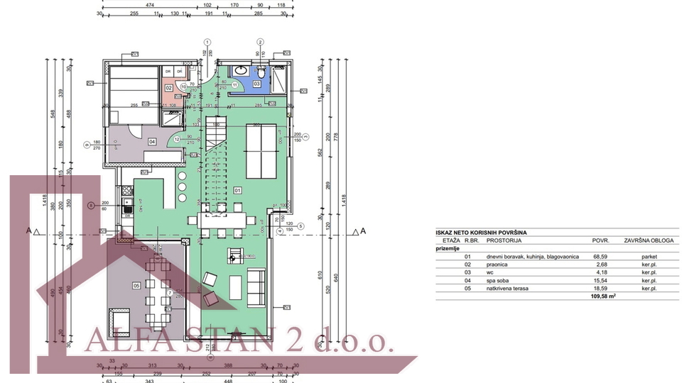 Terreno edificabile con vista per la costruzione di una villa con piscina, Klis, 375.000 €