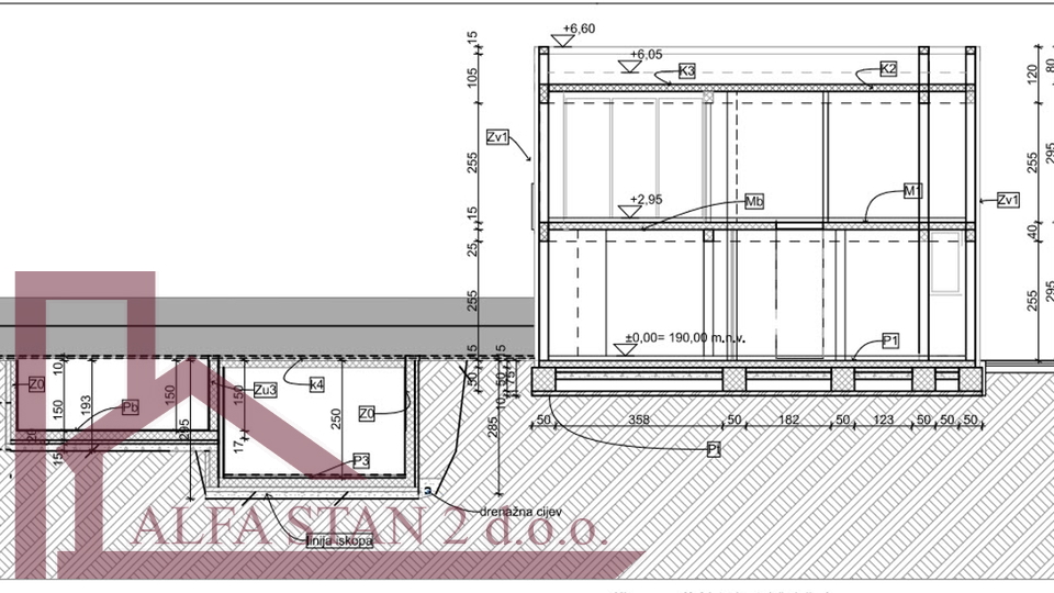 Grundst&uuml;ck&comma; 685 m2&comma; Verkauf&comma; Klis