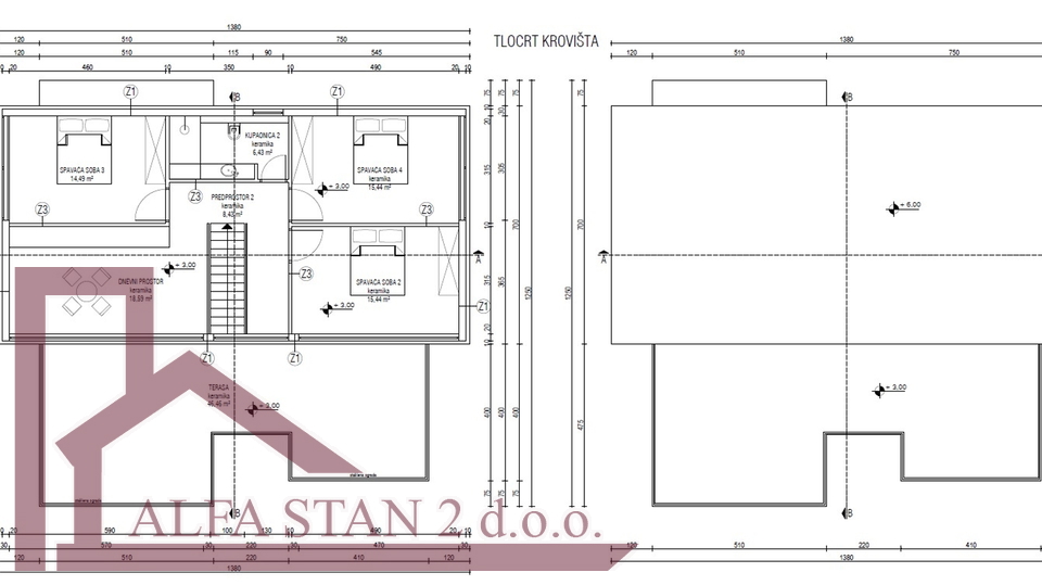 Land, 1403 m2, For Sale, Prisoje