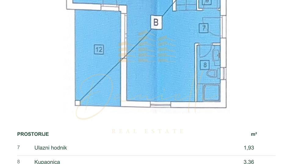 Casa&comma; 150 m2&comma; Vendita&comma; Umag - Lovre&ccaron;ica