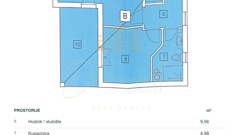 Casa&comma; 150 m2&comma; Vendita&comma; Umag - Lovre&ccaron;ica
