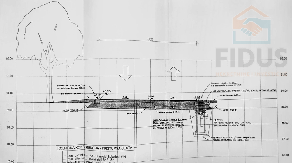 Poslovna zgrada - Vukovarska cesta &lpar;Osijek&rpar;