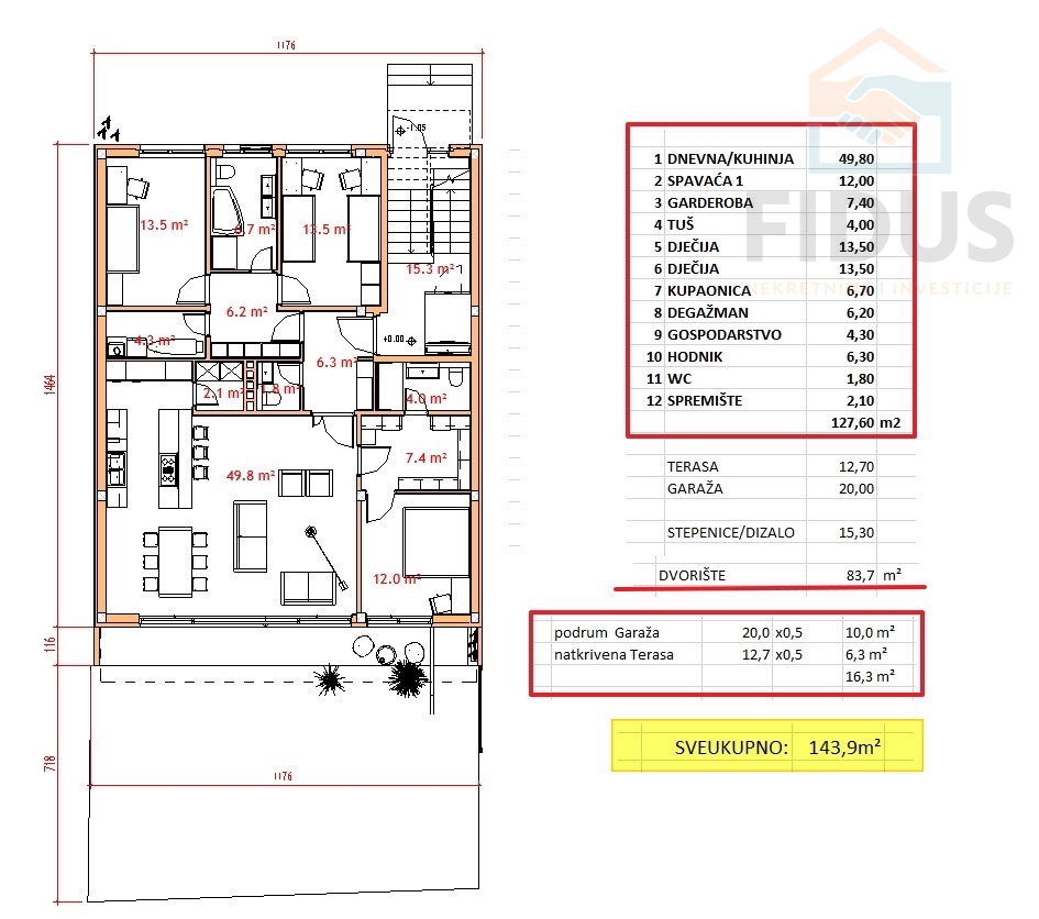Luksuzna vila - Industrijska četvrt