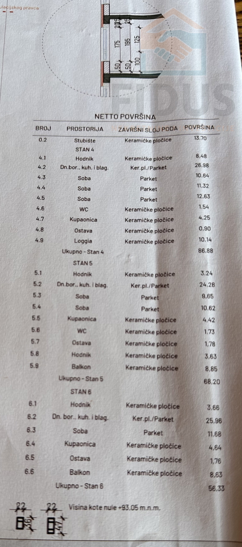 Stanovi novogradnja - Čepin