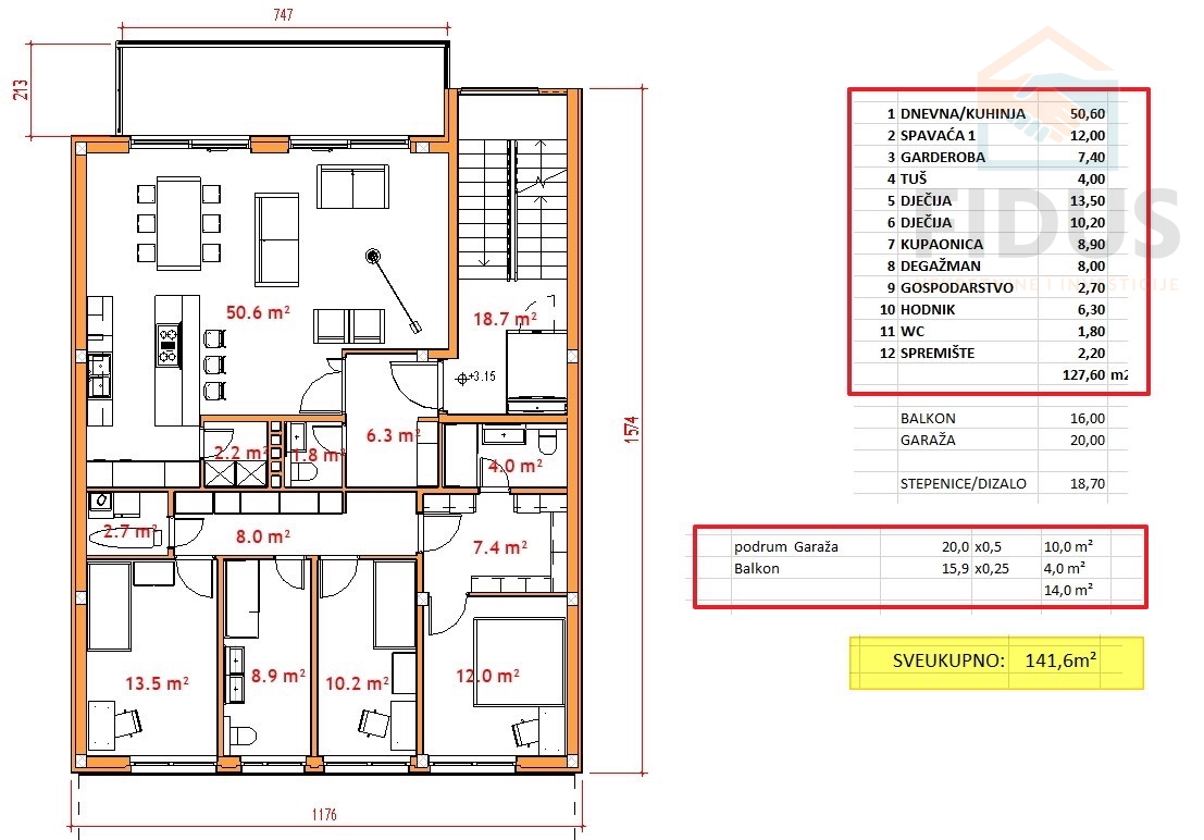 Luksuzna vila - Industrijska četvrt
