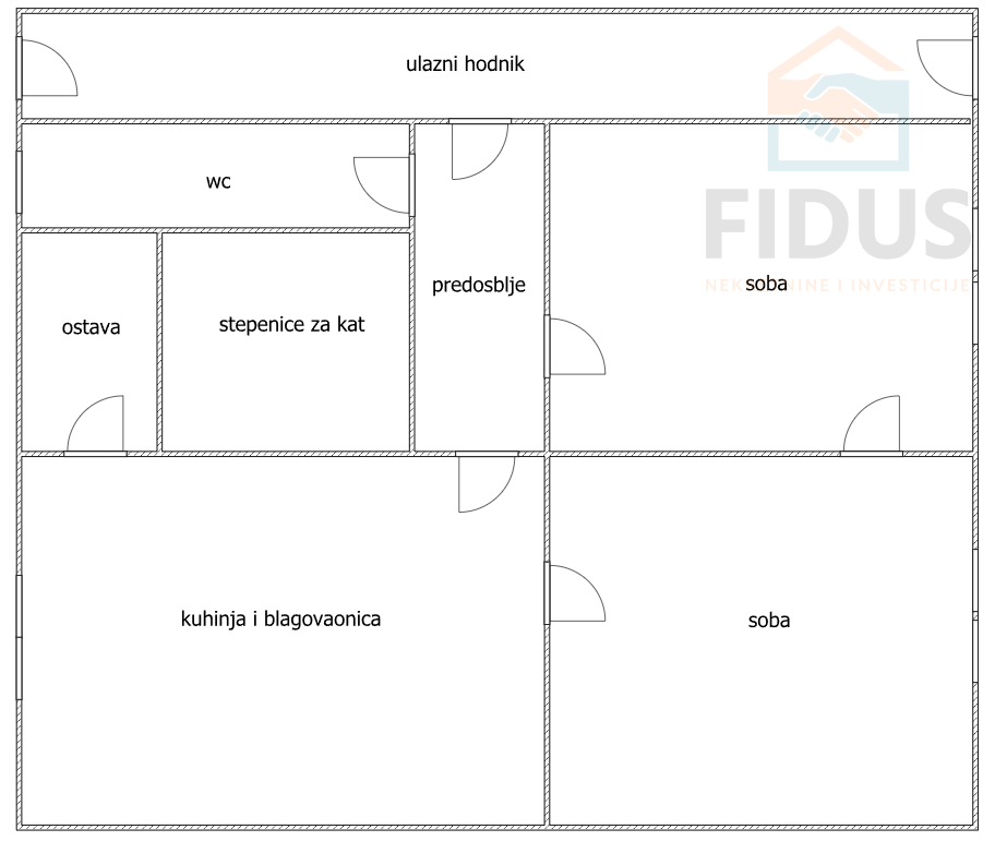 Građevinsko zemljište - Zeleno polje