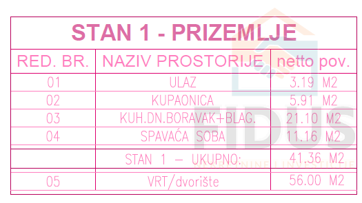Appartamento&comma; 41 m2&comma; Vendita&comma; Osijek - Novi grad