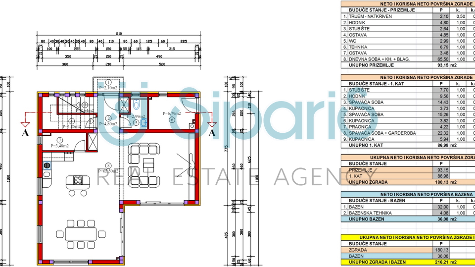 BRTONIGLA BUILDING LAND WITH PROJECT AND BUILDING PERMIT