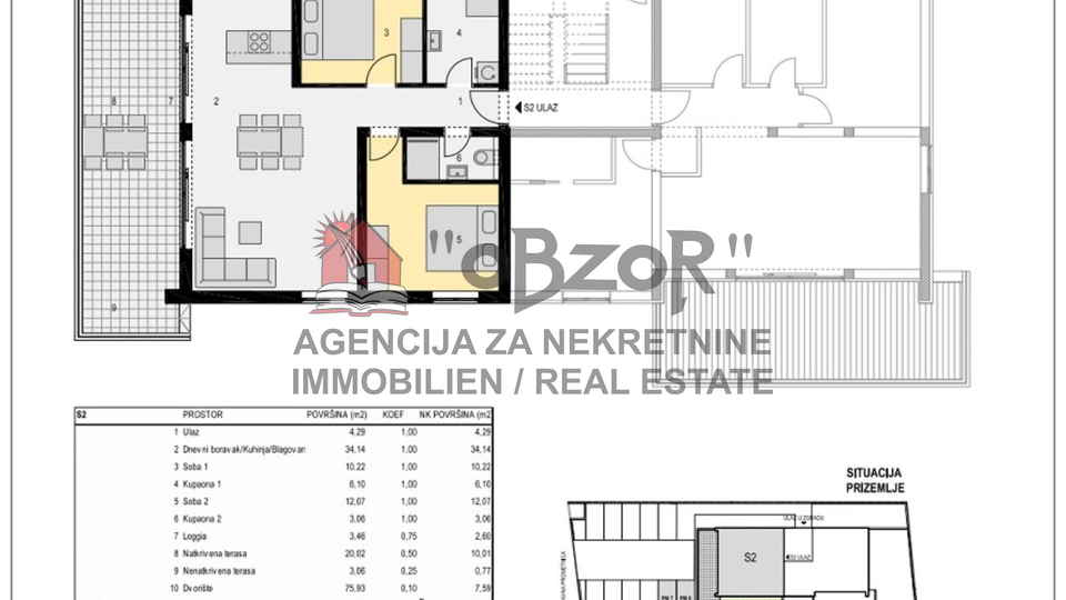 NOVALJA-Wohnung mit zwei Schlafzimmern 99,43 m2 + Garten – NEUBAU