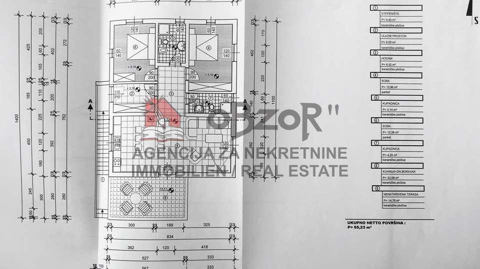 Land, 836 m2, For Sale, Nin - Poljica-Brig