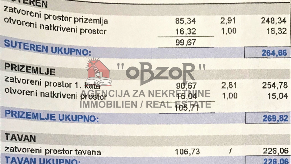 Zemljišče, 474 m2, Prodaja, Zadar-okolica - Molat