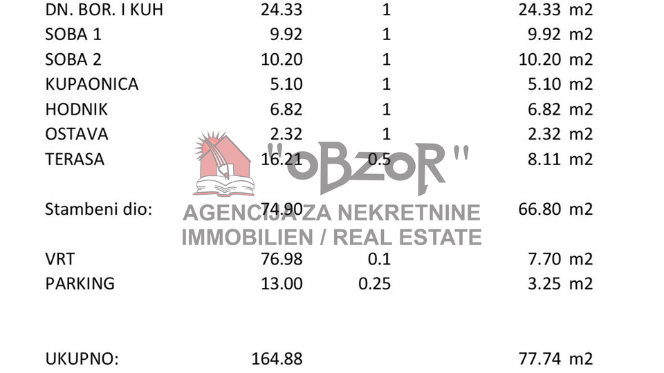 Apartma, 77 m2, Prodaja, Povljana