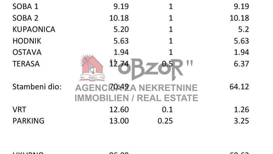 Appartamento, 68 m2, Vendita, Povljana