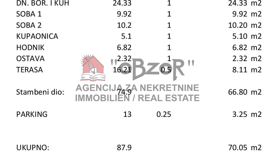 Holiday Apartment, 70 m2, For Sale, Povljana