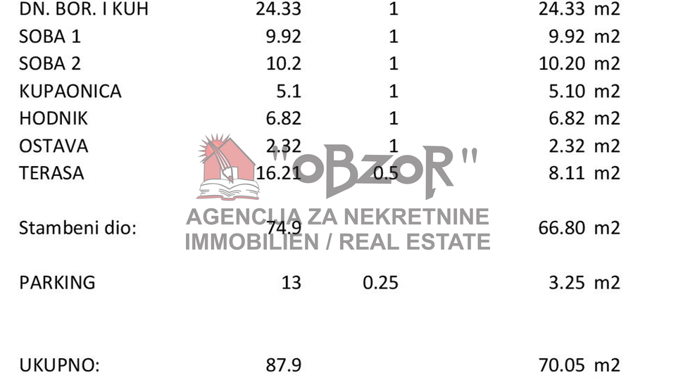 POVLJANA- Dvosoban apartman (S5) 70,05m2 - NOVOGRADNJA