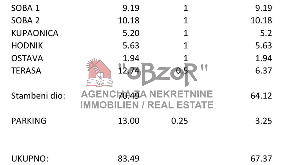 Appartamento, 67 m2, Vendita, Povljana