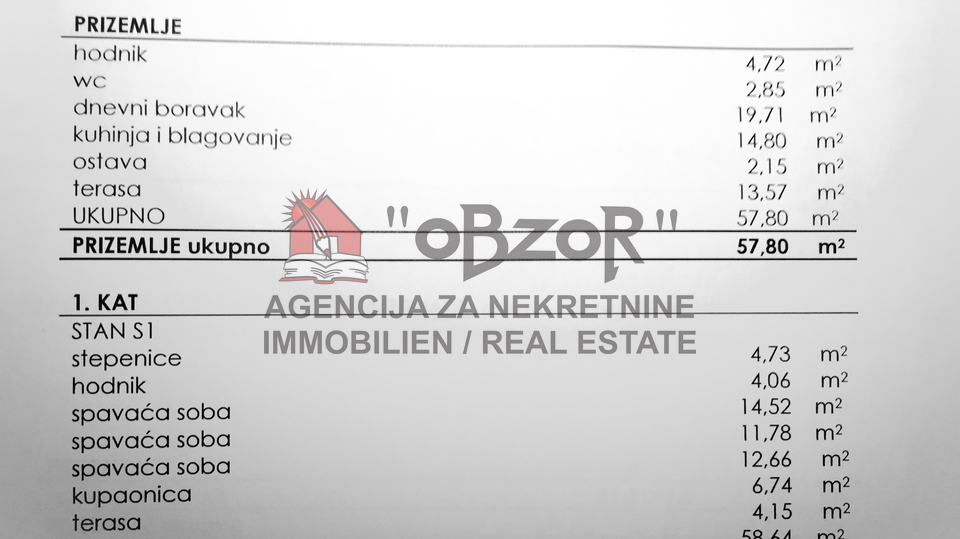POVLJANA - Građevinsko zemljište s dozvolom
