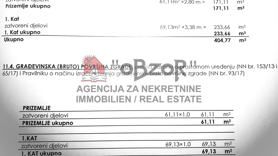 POVLJANA - Građevinsko zemljište s dozvolom