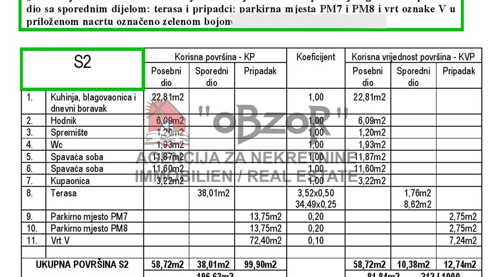 Petr&ccaron;ane-PUNTA RADMAN&comma; dvosoban stan s vrtom - NOVOGRADNJA