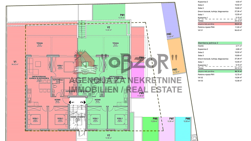 Apartma, 98 m2, Prodaja, Povljana