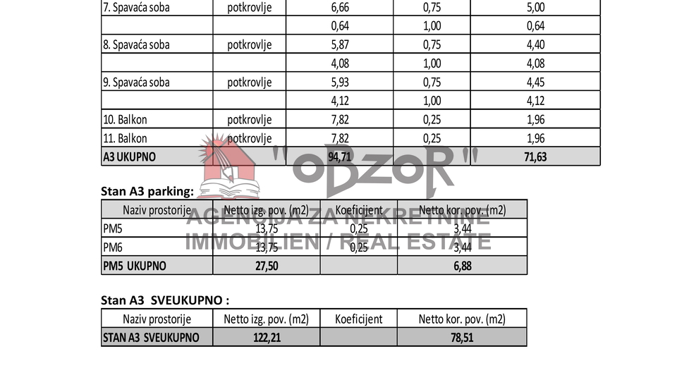 VRSI - trosoban apartman 71,63m2