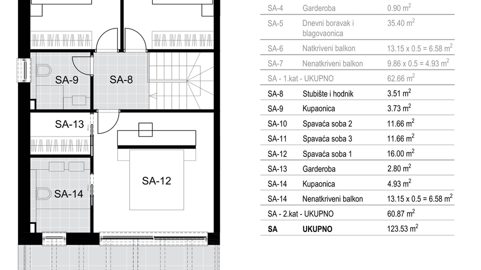 **Verkauft** Luxuriöse 4 Zimmer Maisonette-Wohnung am Strand