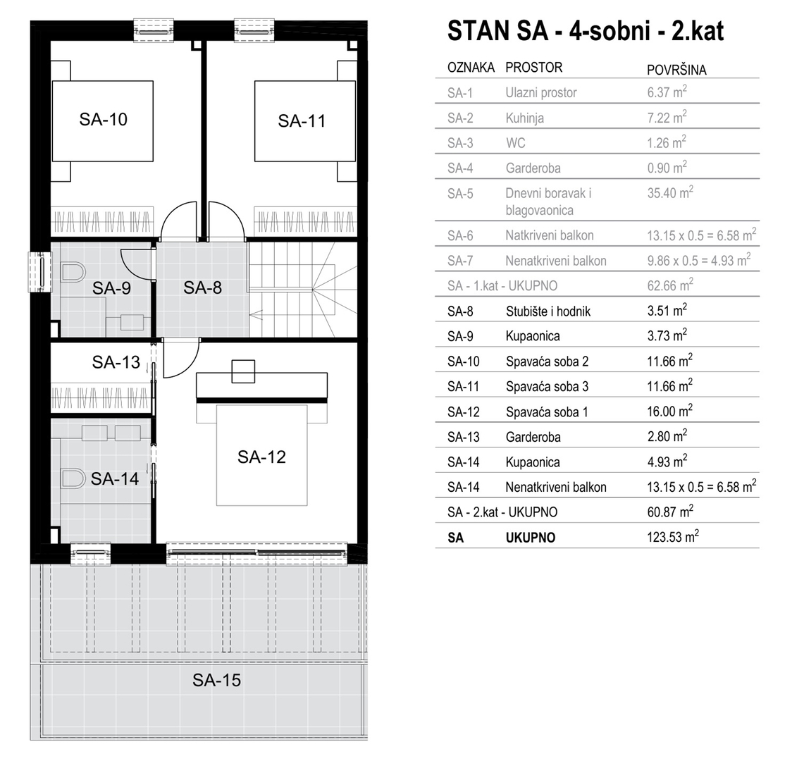 **Verkauft** Luxuriöse 4 Zimmer Maisonette-Wohnung am Strand