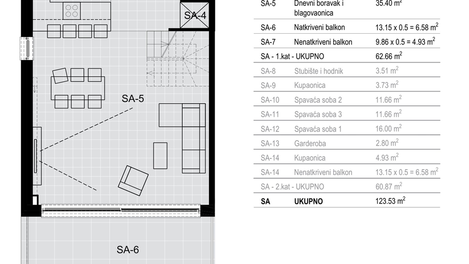 **Verkauft** Luxuriöse 4 Zimmer Maisonette-Wohnung am Strand