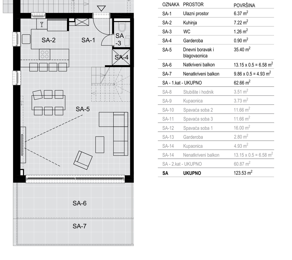 **Verkauft** Luxuriöse 4 Zimmer Maisonette-Wohnung am Strand