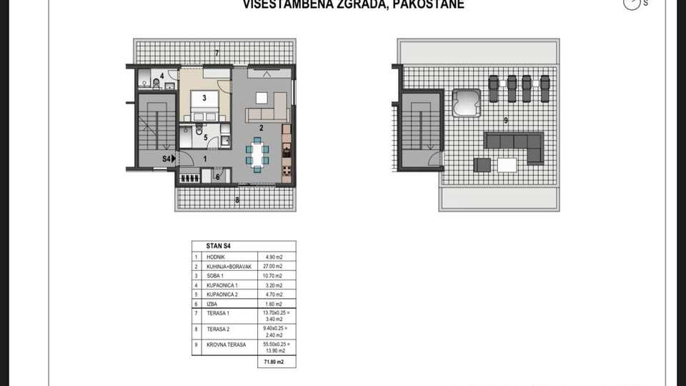 Na prodaju stanovi&ndash; Projekat Pako&scaron;tane &comma; 400m do mora&period;