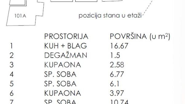 Stanovanje, 82 m2, Prodaja, Črnomerec