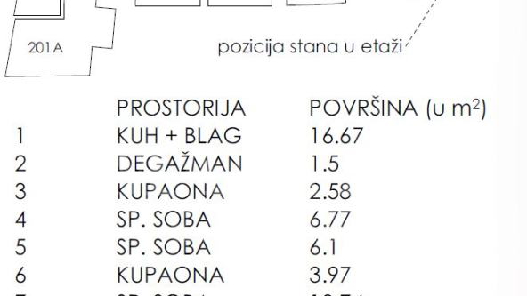Appartamento, 82 m2, Vendita, Črnomerec