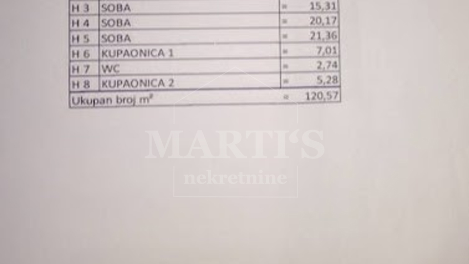 Stanovanje, 126 m2, Prodaja, Zagreb - Rudeš