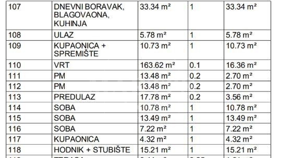Casa, 151 m2, Vendita, Dugo Selo - Centar