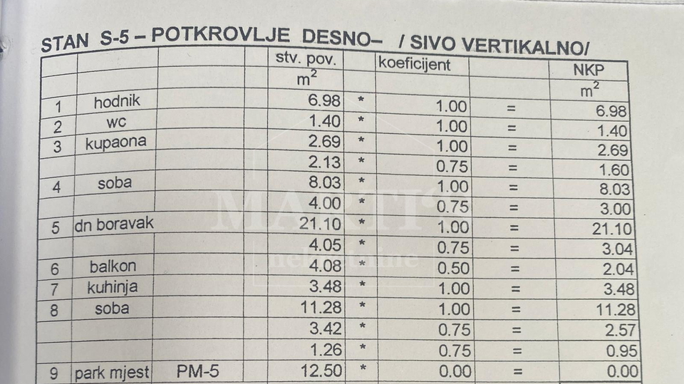 Appartamento&comma; 68 m2&comma; Vendita&comma; Tre&scaron;njevka - Jug - Jarun