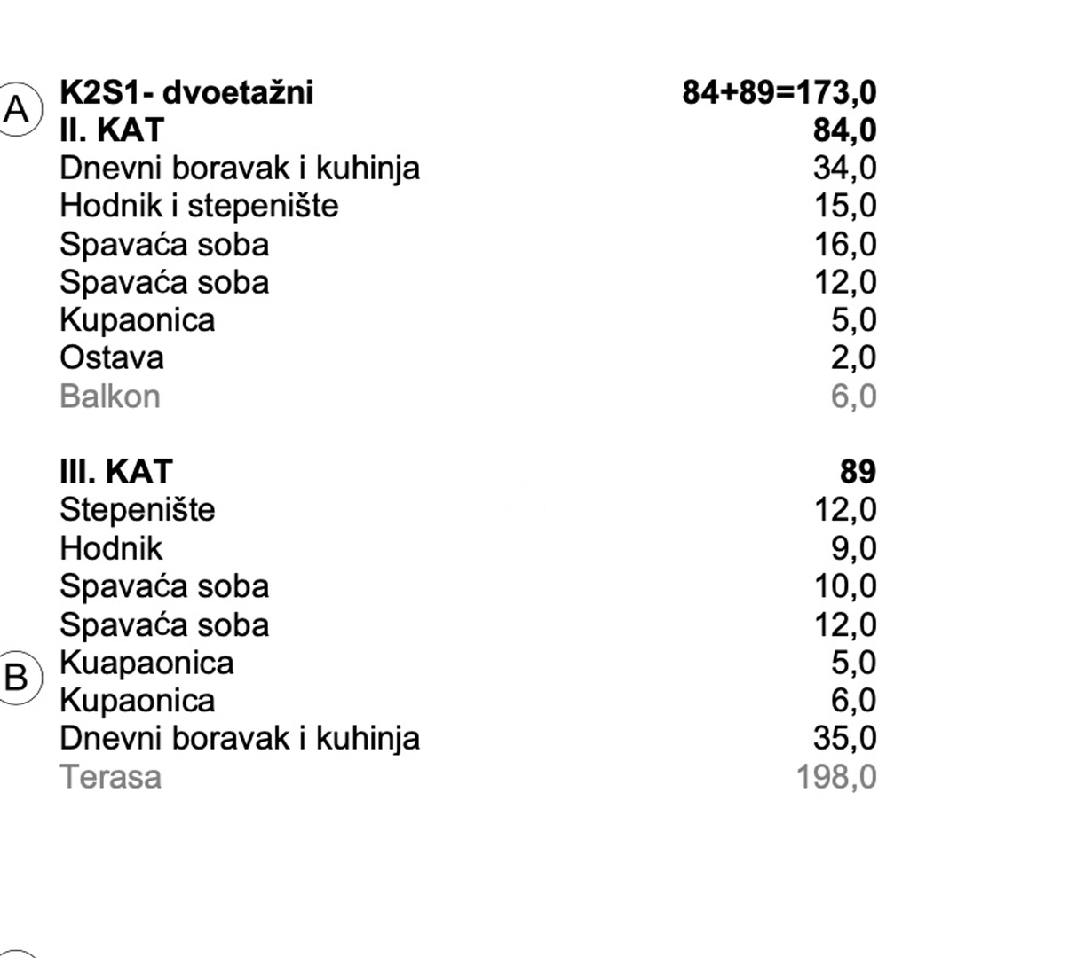 SAMOBOR- Novogradnja - II i III kat - S1-dvoetažni stan -  173 m2