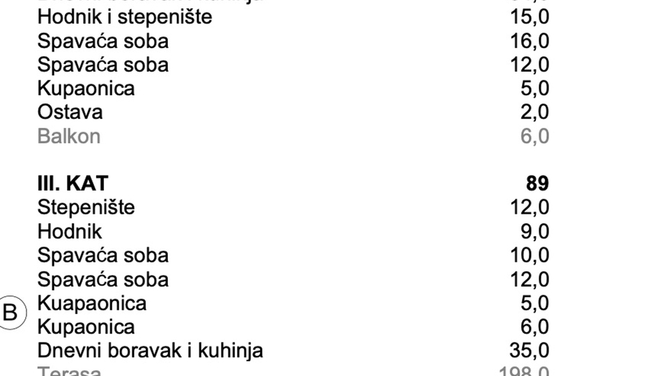 SAMOBOR- Novogradnja - II i III kat - S1-dvoetažni stan -  173 m2