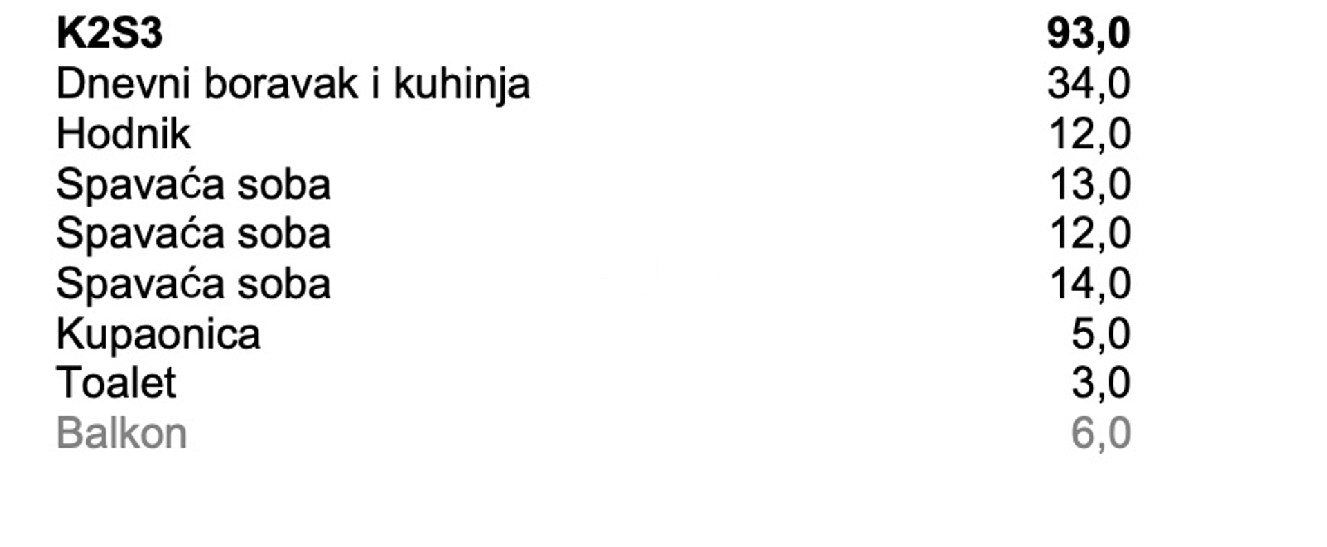 SAMOBOR- Novogradnja - II kat - S3- 93 m2