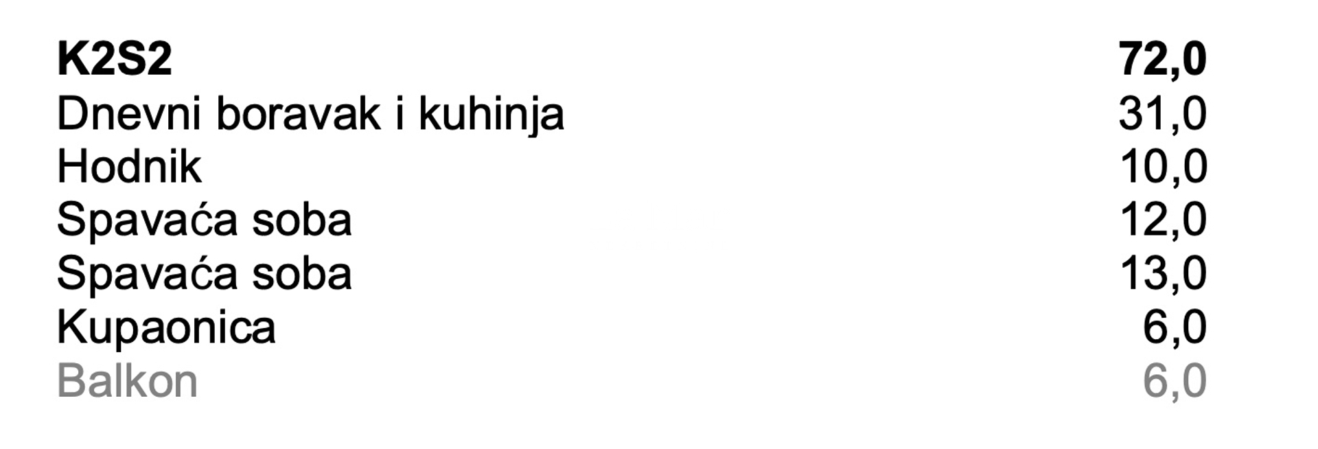 SAMOBOR- Novogradnja - II kat - S2- 72 m2