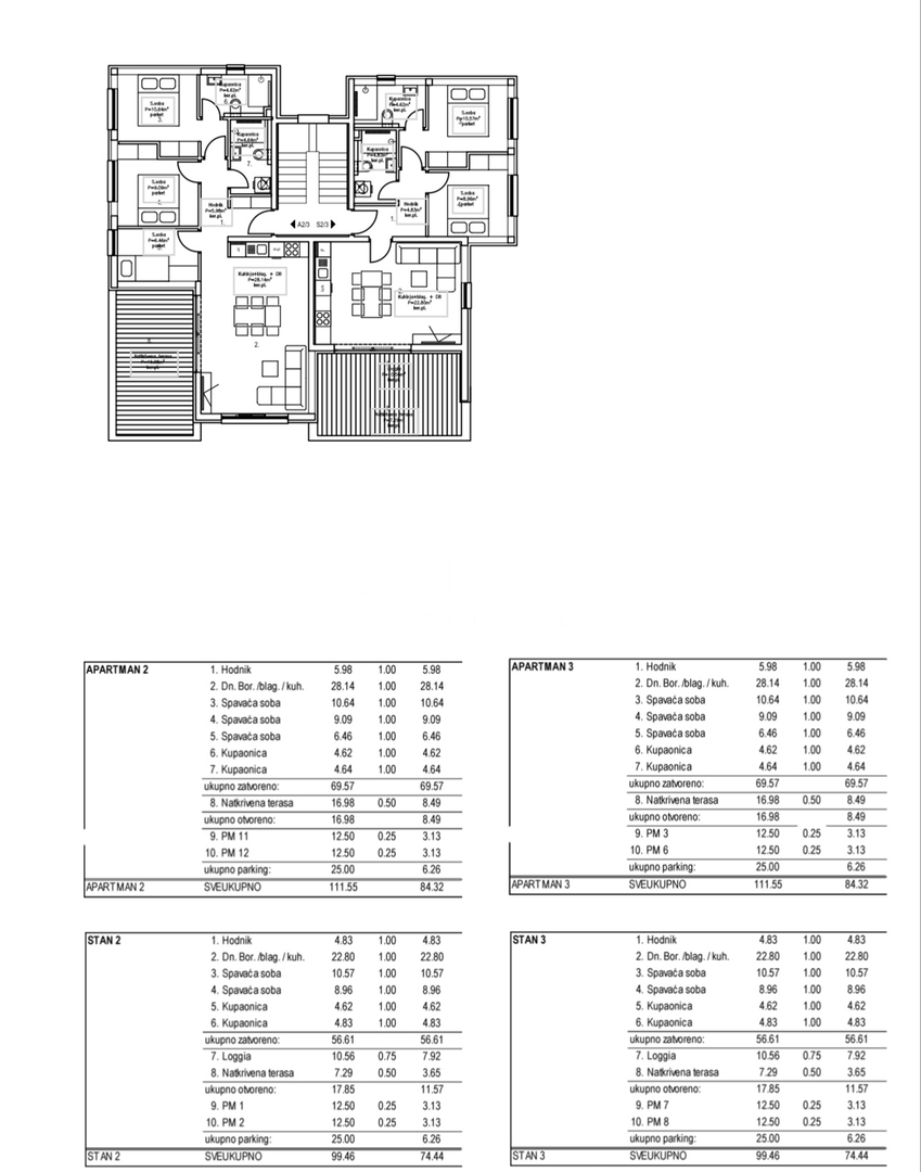 Novalja- Babe- I kat- AP 2- 84,32 m2- 295.000 €