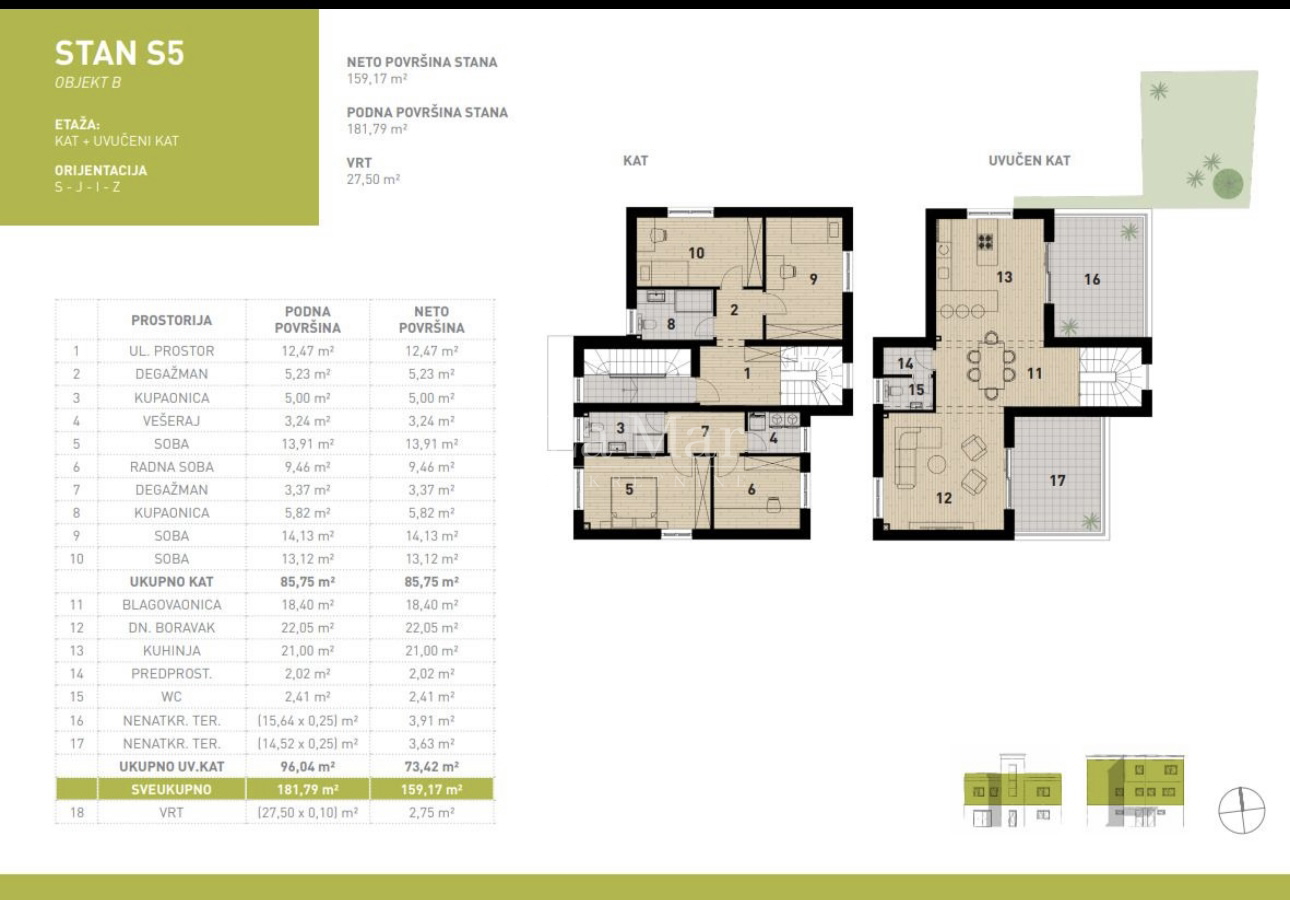 SAMOBOR- novogradnja u centru- 161,92 m2 sa vrtom i 2 VPM- PRILIKA!