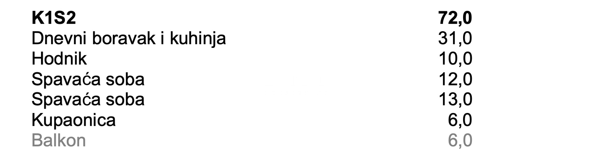 SAMOBOR- Novogradnja - I kat - S2- 72 m2