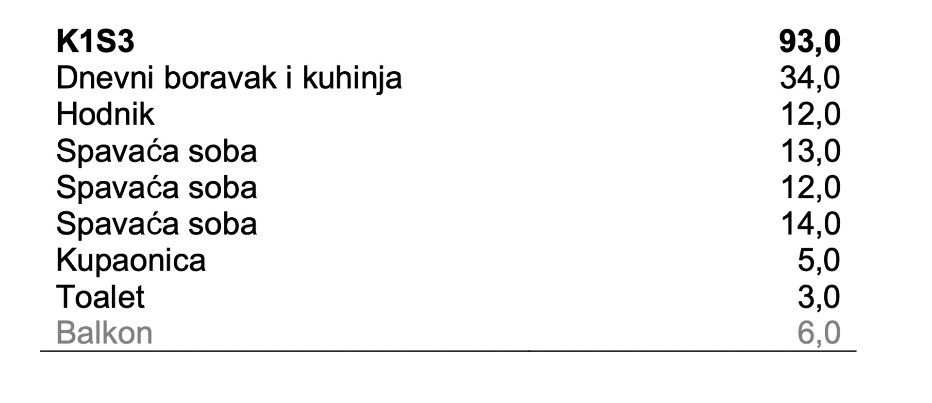 SAMOBOR- Novogradnja - I kat - S3- 93 m2