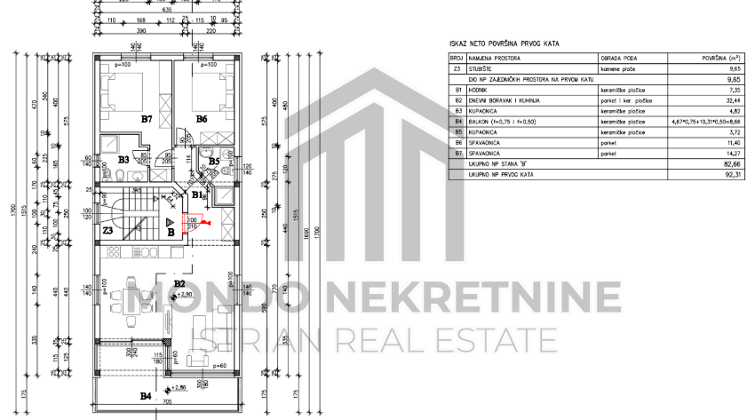 ISTRA&comma; MEDULIN &ndash; Ekskluzivna novogradnja u prvom redu do mora