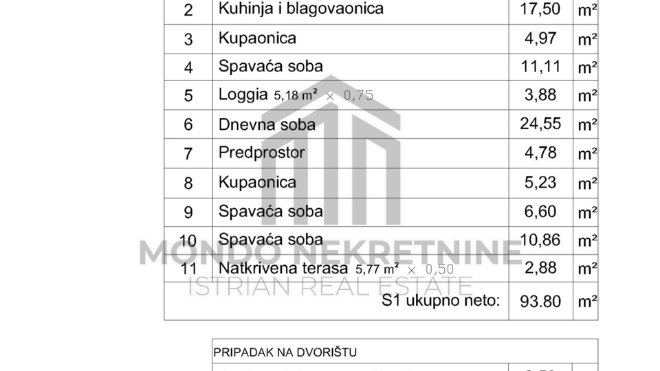 Apartment&comma; 93 m2&comma; For Sale&comma; Li&zcaron;njan